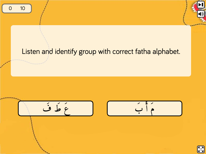 Fatha Rind Resources – QARUN Treasures